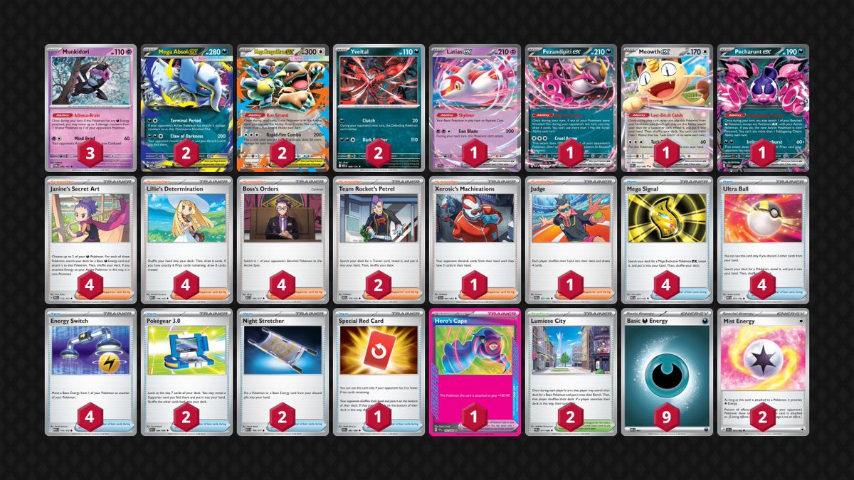 Spoonfair's tweet photo. I would likely have just sent Mega Absol box this weekend. I played a ton of it this format and I really like where I was with the list. https://t.co/cJT3CQ538v