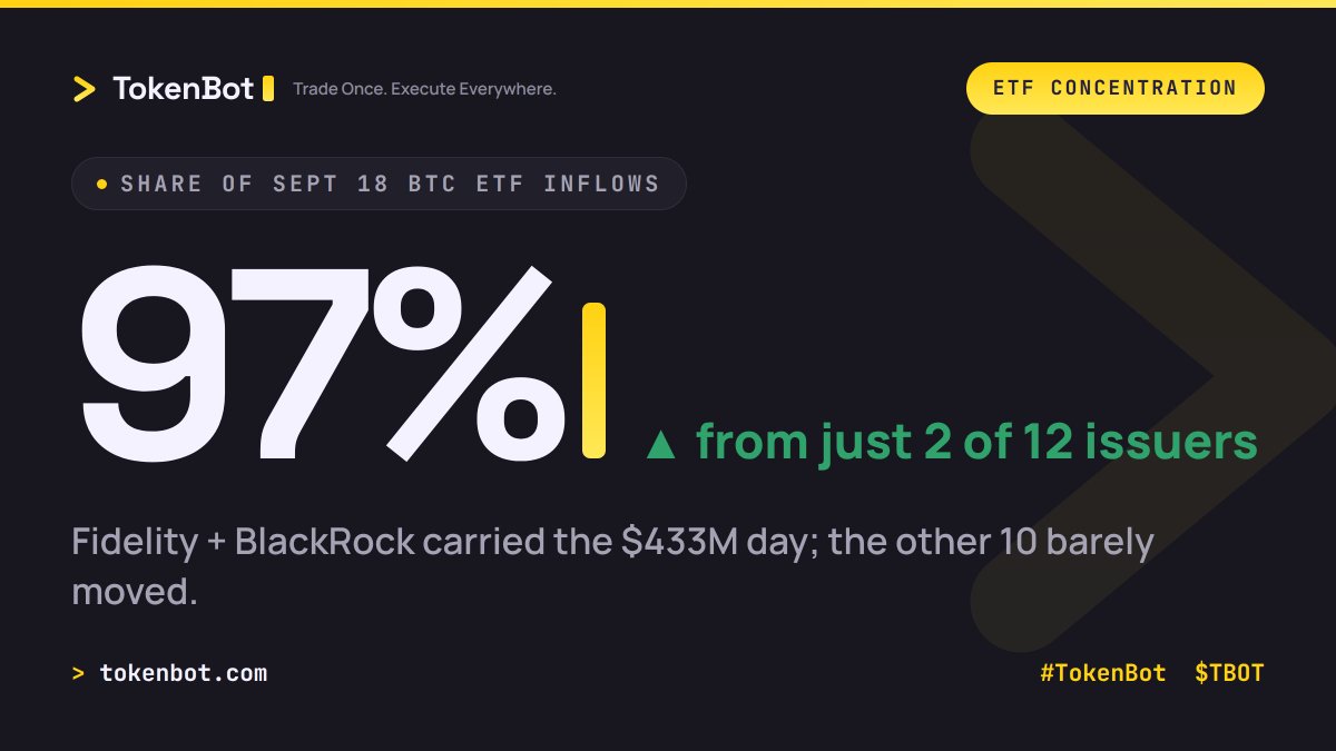 TokenBot tweet picture