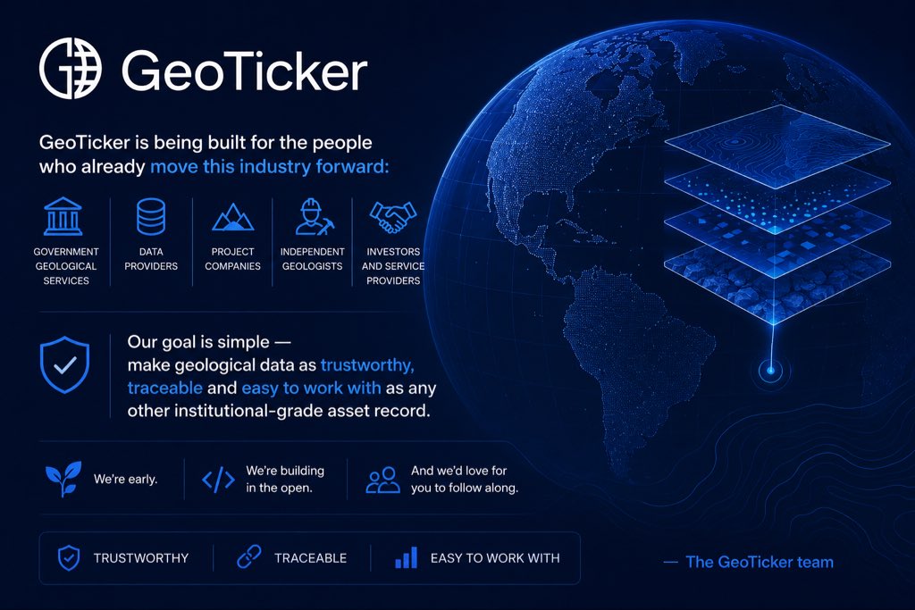 GeoTicker's tweet photo. Geological data should be as traceable as any institutional-grade asset record.

That's what we're building GeoTicker for — with the geological surveys, geologists and investors who move this industry.

Early, and built in the open. Follow along.

#Mining #Geology https://t.co/YVTB4odnxu