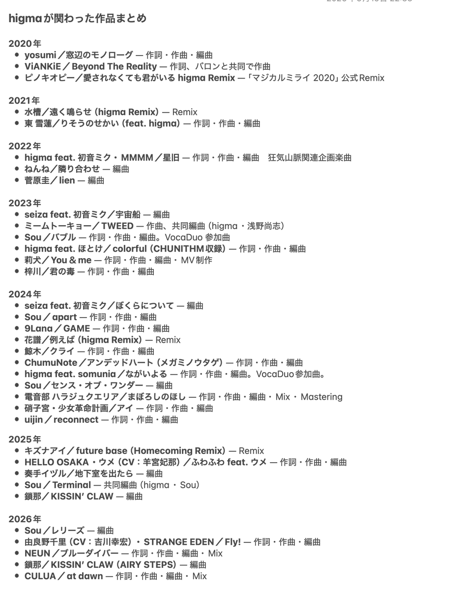 pai_dareka's tweet photo. 最近この曲higma作ってたの！？と言われることが増えてきたので、これまでの楽曲提供をまとめてみました。
沢山作ったな～ https://t.co/FlGagvKMGi