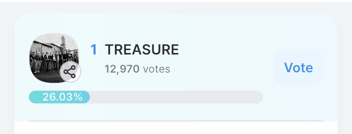 aftermoon04's tweet photo. 🙏🙏 รีทวิตเพื่อกระจายข่าว 🙏🙏

ตอนนี้ #TREASURE มีชื่อเข้าชิงรางวัล Treand of the year ( group ) ของงาน KGMA ซึ่งงานนี้เทรเชอร์ไปร่วมงานด้วย ฝากทึเมทุกคนช่วยกันเข้าไปโหวตในแอพ coogoong นะคะ เก็บใจ 🩵💛 ง่ายมากๆ ตอนนี้เราขึ้นมา #1 แล้ว รักษาอันดับไว้น้า💪 https://t.co/qxYhXocEfd