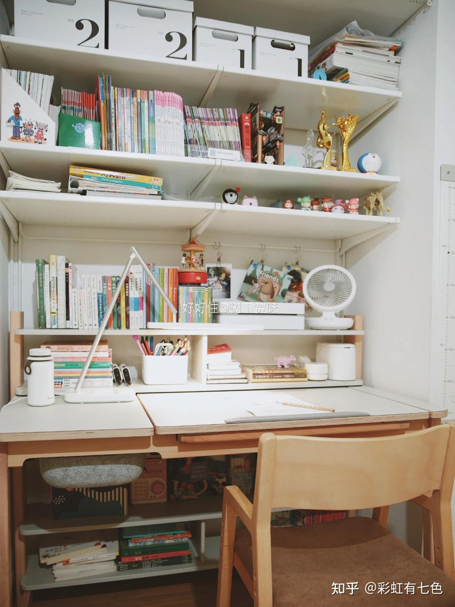 flory738975's tweet photo. Tired of cluttered old stuff Sort out the unused ones, give keepers a tidy spot, and make space for new little joys! https://t.co/dGUXWt0WrI