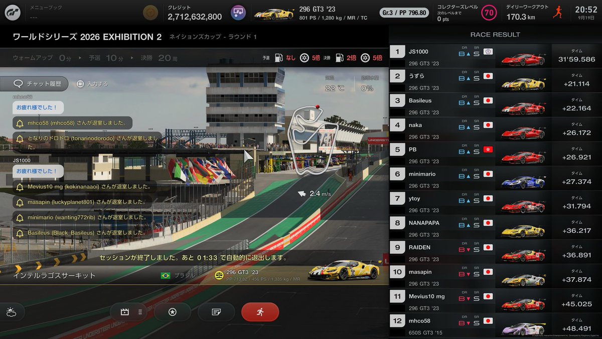 Quail3twi's tweet photo. GT7ネイションズ第1戦20時枠
予選はフリプラベストに及ばずもなんとか6位
決勝はスタート1コーナーで直後の集団での玉突きにギリギリ巻き込まれずに済んだのが一番の山場で、とにかく回らないペナらない走行で、バトル無く8周目には2位に。
残り周回を後続と1秒前後の差のまま耐え切り久々の表彰台です https://t.co/vsgIyJQxBo