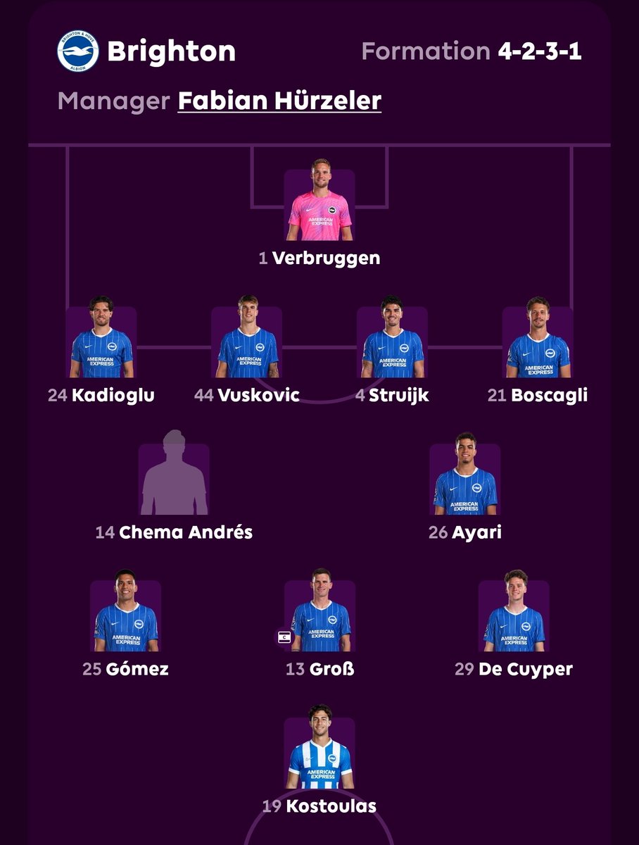 Davecentrum's tweet photo. Leaders Arsenal visit free-scoring Brighton

Two other matches follow including Newcastle v Hull and Everton v Ipswich

#BHAARS https://t.co/604DgbtcJJ