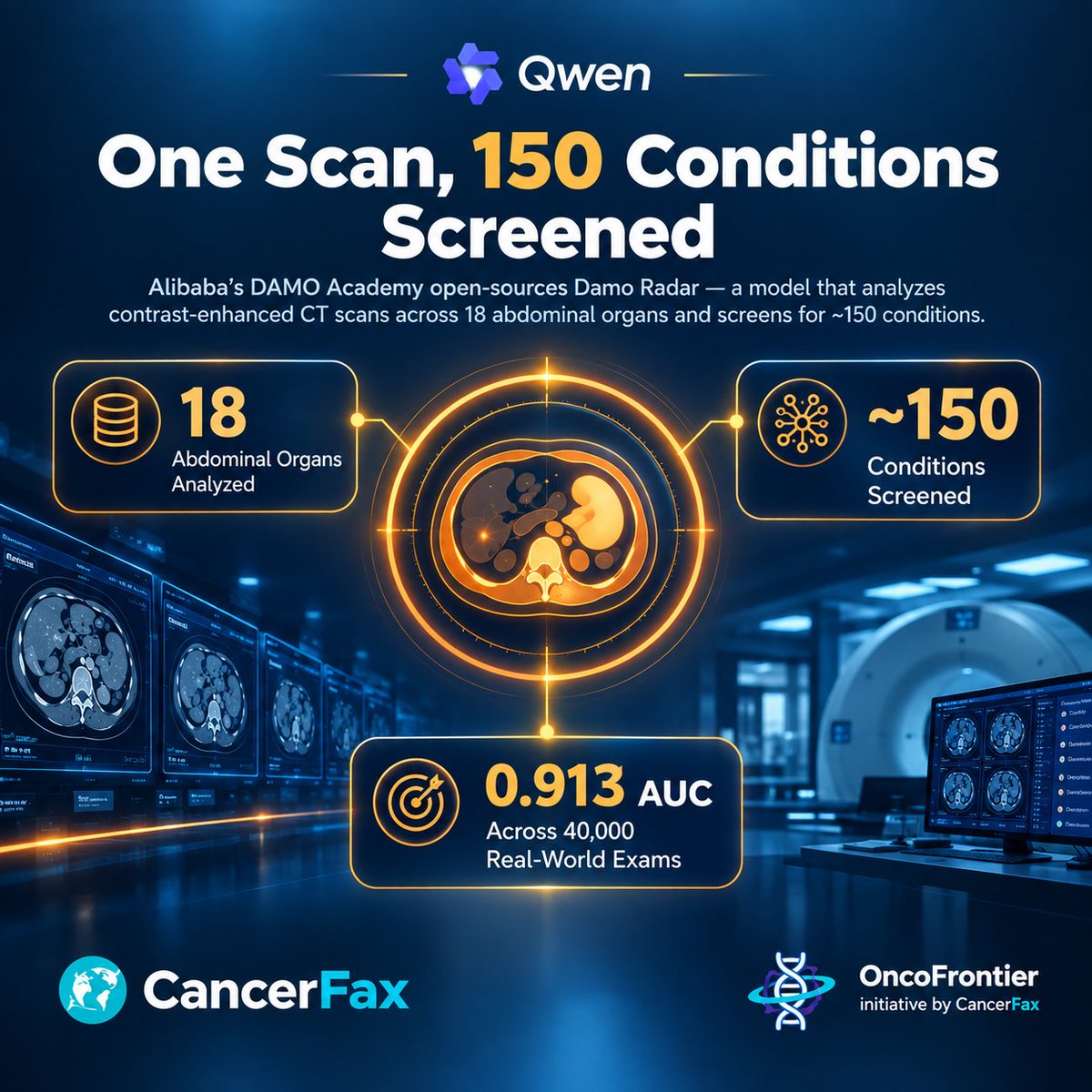 TheOncoFrontier's tweet photo. One CT scan. 18 organs. About 150 conditions screened at once. Alibaba's DAMO Academy just open-sourced an AI model built to do exactly that. 

🧵 @cancerfax 

#AIinOncology #CancerScreening https://t.co/eZneQLaNrB
