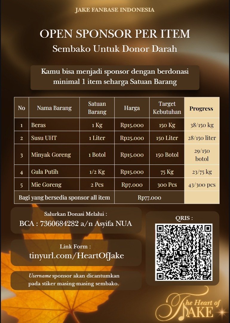 jaketeamid's tweet photo. PROGRESS SEMBAKO DONOR DARAH
Untuk 150 Paket Sembako (3 Lokasi TBA)

150 paket sembako untuk 3 lokasi masih dibuka buat kamu yang mau ikut berbagi. Mulai dari Rp7.000🫶

Form: https://t.co/OocdkrCifh

#HeartOfJake #JAKE #ENHYPEN_JAKE #제이크 #엔하이픈_제이크 https://t.co/PQI2pUo91V