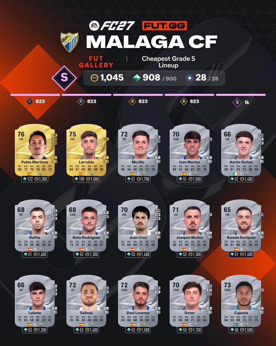 FUT_Z5's tweet photo. نادي ملقا يعطيك 28 نقطه في الجاليري 🚨🚨🚨🚨

- اشترهم واستبدلهم بالنقاط بعدين ارجع بيعهم✅ https://t.co/RtVWsX4r1f
