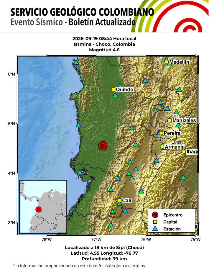 sgcol's tweet photo. #SismosColombiaSGC Evento Sísmico - Boletín Actualizado 1, 2026-09-19, 08:44 hora local Magnitud 4.6. Profundidad 39 km, Istmina - Chocó, Colombia ¿Sintió este sismo? repórtelo https://t.co/pgC7OC2O7j https://t.co/63pt8nVsSe #Temblor #Sismo https://t.co/Z2u7ZVLH11