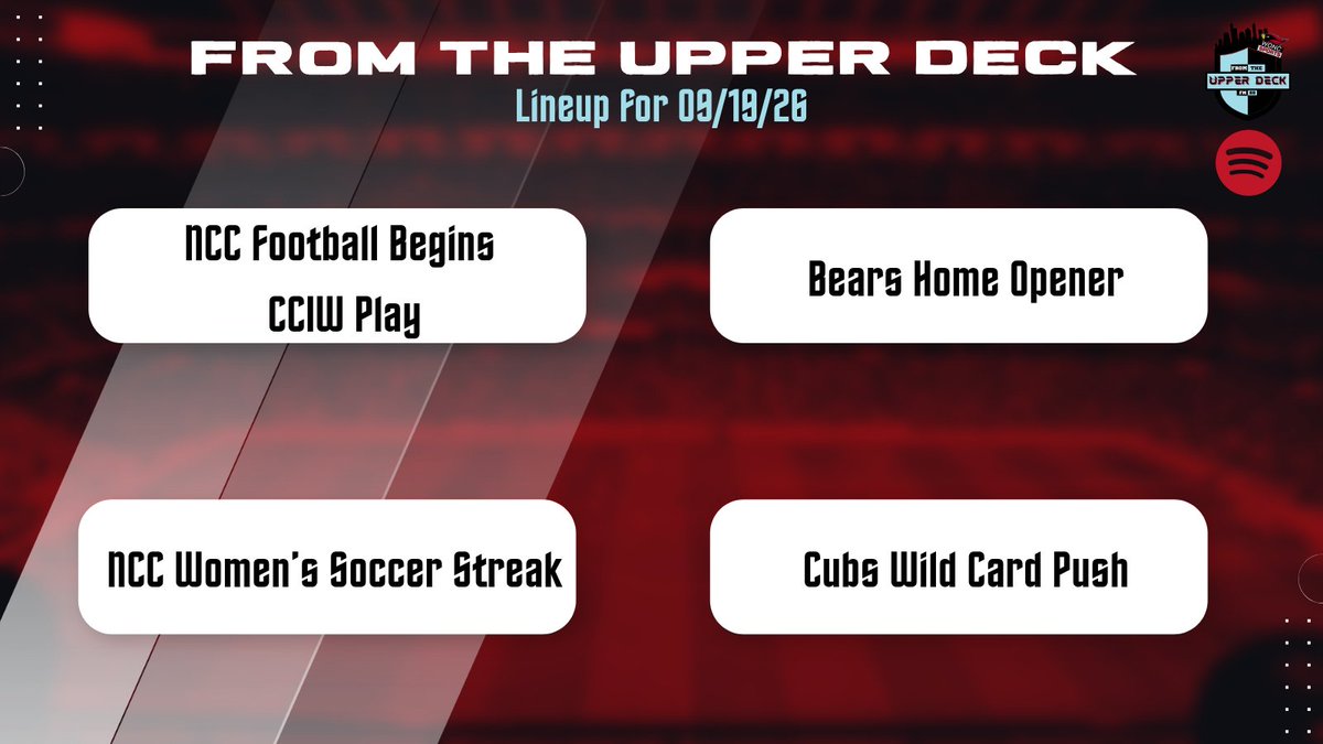 WONCSports's tweet photo. We'll be back on Spotify soon, but here's the lineup for From The Upper Deck this morning at 10am. 

@Football_NCC will travel to play North Park University in their first CCIW matchup.

The Cubs also hold a narrow wild-card spot and don't look to lose it.

Tune in at 10! https://t.co/BIrbM3R32m