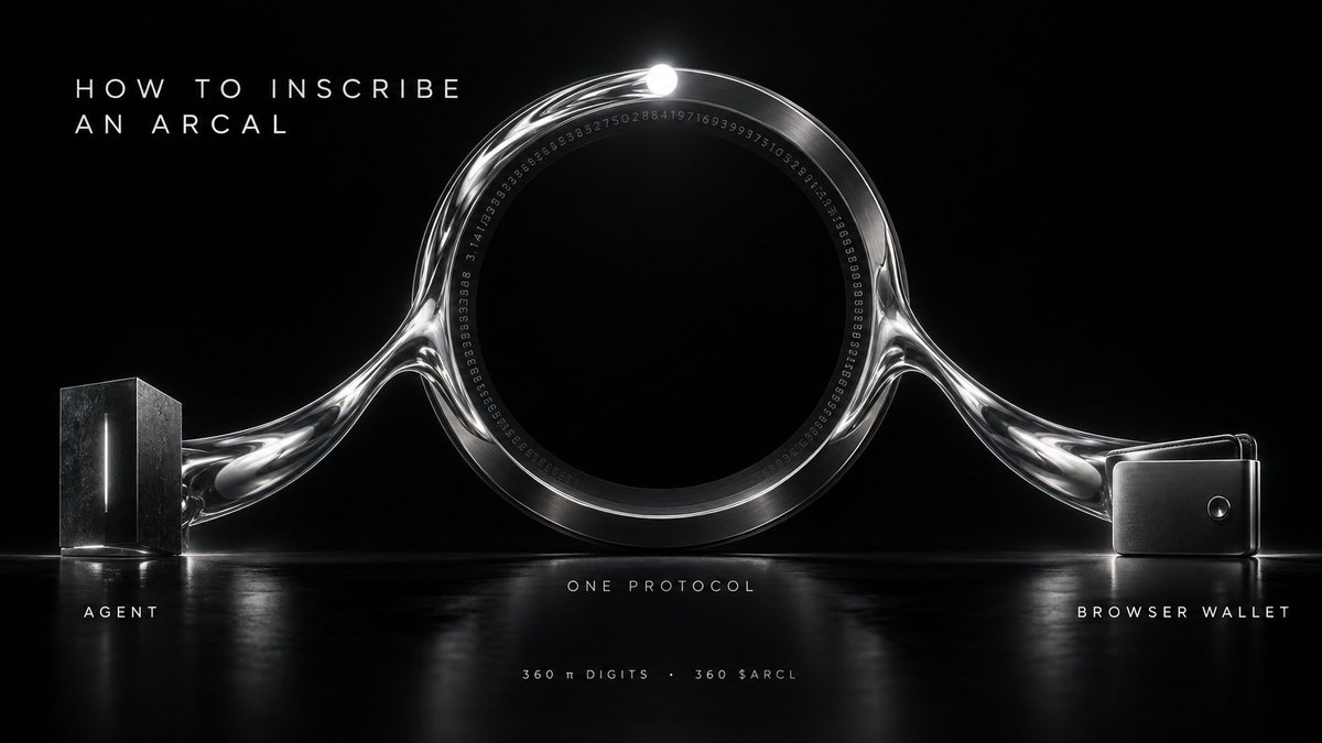 arcals_circle tweet picture