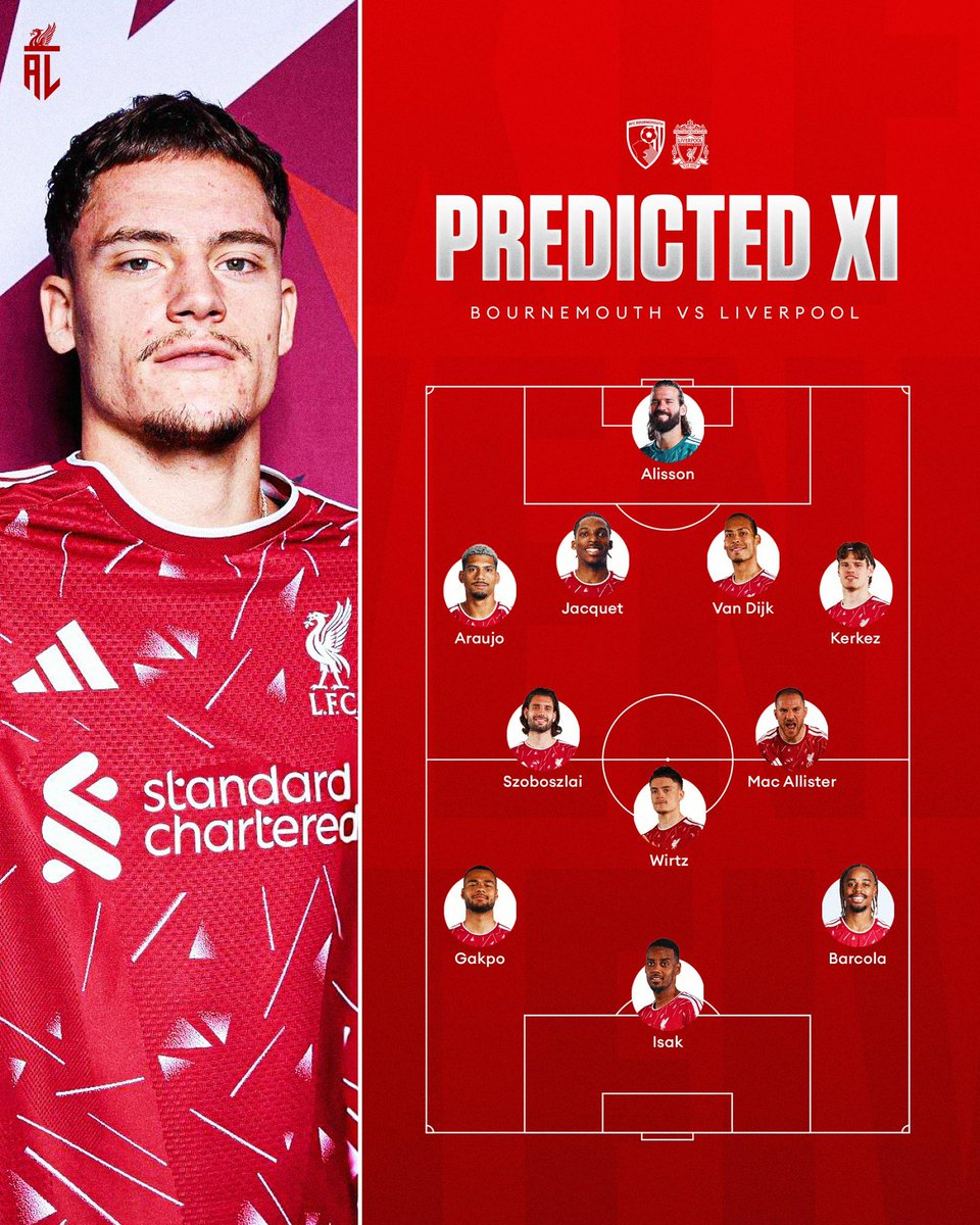 AnythingLFC_'s tweet photo. Here is our predicted xi to face Bournemouth tomorrow, do you agree?👇🔴 https://t.co/atTaEODNQg