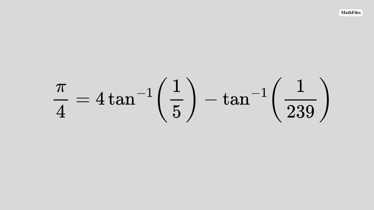 Math_files's tweet photo. In 1706, John Machin introduced an ingenious formula for calculating π:

π/4 = 4 arctan(1/5) − arctan(1/239).

More than a century later, William Shanks used Machin’s formula to calculate π to 707 decimal places, publishing his result in 1873 after years of painstaking computation by hand. The achievement was extraordinary for its time, but there was a hidden flaw: only the first 527 decimal places were correct. The remaining 180 digits were wrong, and the error was not discovered until the 1940s.

To me, Shanks’s calculation illustrates both the power and the limitation of human computation. A mathematical method can be perfectly sound, yet a single unnoticed arithmetic error can undermine hundreds of subsequent digits. Modern computers transformed this aspect of mathematics, not by replacing mathematical ideas, but by making large-scale numerical verification extraordinarily faster and more reliable.