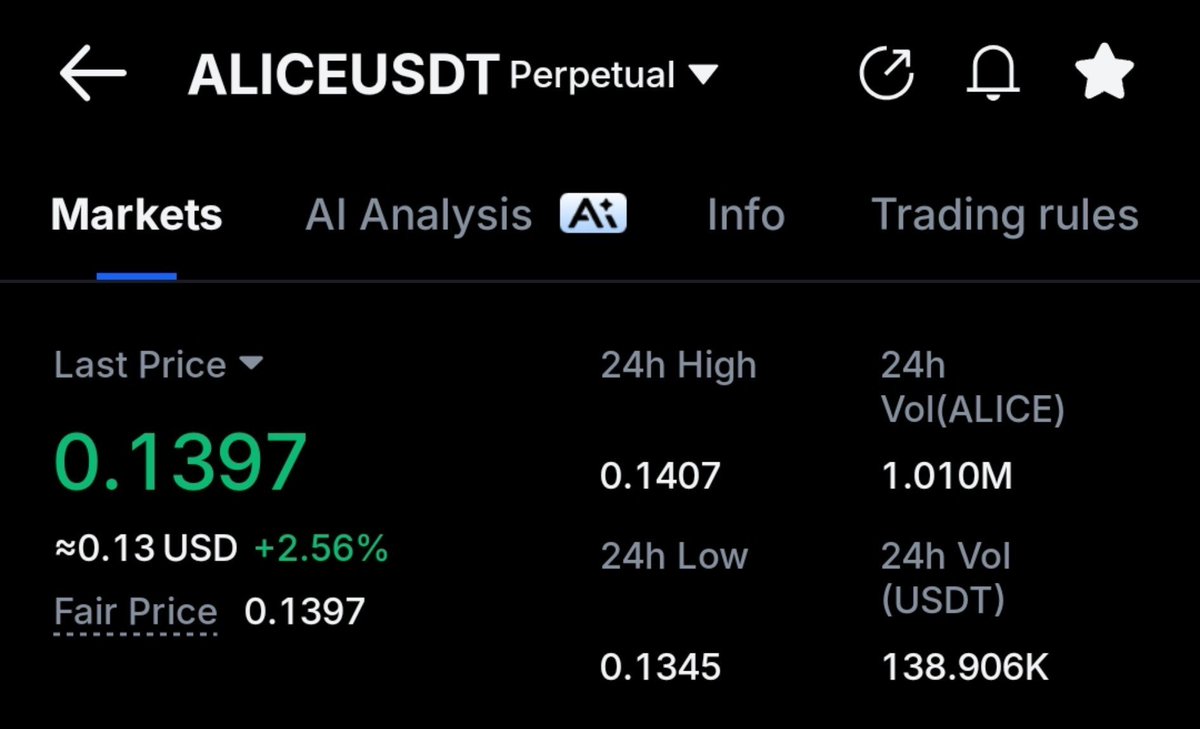 KGF_Trades's tweet photo. We are hunting breakout coins one by one on our challenge account

$ALICE at the moment giving perfect opportunitu for long

Ape before others jump in!! https://t.co/m6lgUO94L9
