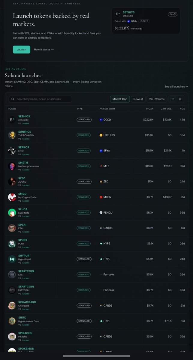 errorronsol's tweet photo. ⟦ MARKET STATUS ⟧
#03
MC: $16.5K VOL: $2.14K AGE: 04:00
the anomaly is spreading.
ERR://001
⚠ DO NOT REFRESH.
And then let people discover the pair themselves:
$ERROR / $SPYx

We are coming for the top @ethicslaunch https://t.co/HtJYgdIzss
