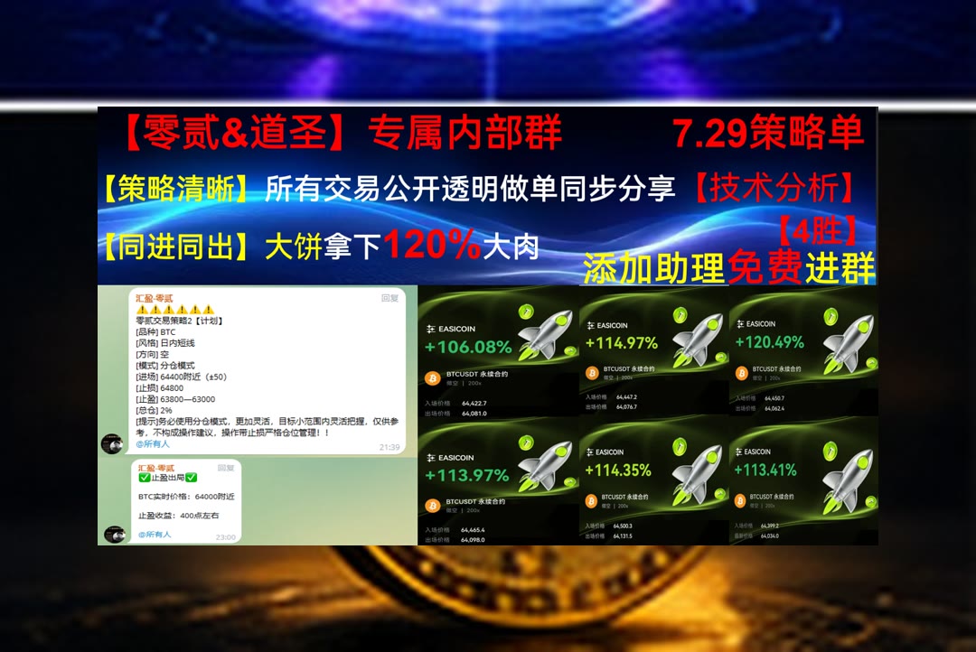 wellsbarbara555's tweet photo. Happiness takes no account of time.
BTC涨跌反复？重点观察关键位置。做多🛺矿机维护🚄投资策略🦁智能合约漏洞
Block Inc🌋阿波罗全球管理🖕一波🥅OHM
ETH 加密货币 OKX  免费合约跟单社区👉 @fzy988 👈 https://t.co/06EmXTS7KE