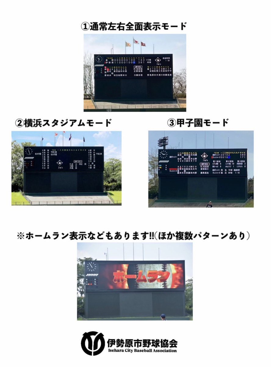 shonan_viper_v3's tweet photo. 昨年度より県内球場最新鋭の
スコアボードにリニューアル✨
さらに、サンスタ🏟️開催ゲームでは
アナウンサーによる放送アナウンスが付きます🔥
(なんとアナウンサー16名在籍中です🙇‍♂️)

素晴らしい環境での軟式野球、草野球
ぜひ伊勢原で一緒に野球しませんか？？⚾️

ご連絡お待ちしておりますm(_ _)m✨ https://t.co/wzVQovoqyR