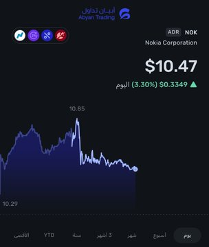 BiiinDollarSign's tweet photo. شركة 
$NOK
 توسّع شراكتها مع 
$MSFT
 من خلال دمج Nokia Data Suite مع Microsoft Fabric لبناء أساس بيانات موحّد يشتغل عليه وكلاء الذكاء الاصطناعي داخل الشبكات

وش يعني؟ يعني أن شركة الاتصالات بتقدر توصل لبيانات شبكتها الموثوقة خلال دقائق بدل أسابيع، بدل ما تكون مبعثرة بين أنظمة مخت https://t.co/kSybv1b977