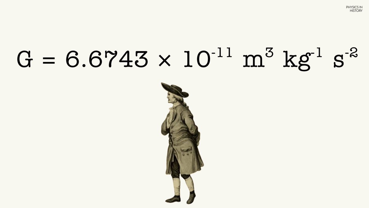 PhysInHistory tweet picture