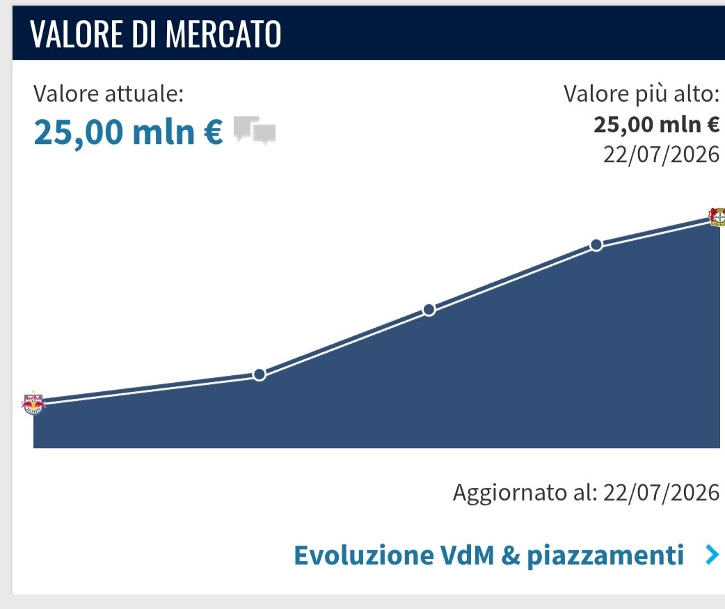 Dav0122's tweet photo. @PinkFloyd762910 @TMit_news Almeno informarsi su come funziona Transfermaket: Che aggiorna il proprio datatabase poche volte l'anno, non lo fa ad ogni singolo acquisto. Infatti il valore di Alajbegovic, così come altri, è fermo al 22/07. Prima dell' ufficializzazione con la Juve. Non si è mai svalutato. https://t.co/QZKVr6rAHp