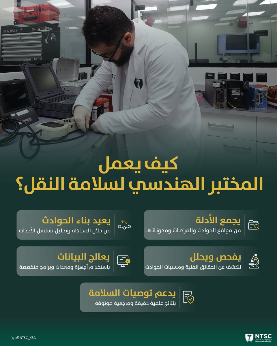 NTSC_KSA's tweet photo. أدلة تُجمع..
وبيانات تُحلل..
وتفاصيل تُفحص؛ للوصول إلى فهمٍ أدق لما حدث، وفق منهجيات علمية وتقنيات متخصصة.

#المركز_الوطني_لسلامة_النقل https://t.co/Jr2ClseE3o