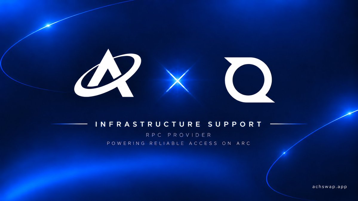 AchProtocol's tweet photo. AchSwap 🤝 Quicknode 

@Quicknode is now supporting AchSwap’s infrastructure on Arc.

Their RPC infrastructure will help power faster, more reliable access across our trading experience as we continue scaling on mainnet.

Explore AchSwap on the Quicknode Builder’s Guide:
https://t.co/zdDUKBa5N4