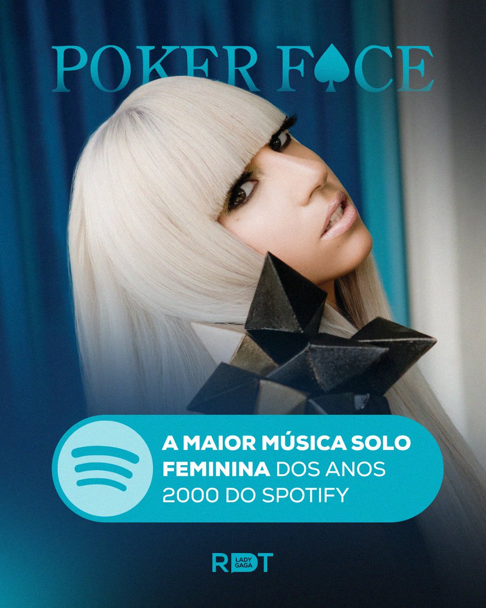 RDTLadyGaga's tweet photo. ICÔNICA! ♣️♦️

"Poker Face" ultrapassou 'Party in the USA", de Miley Cyrus, e se tornou a maior música solo feminina dos anos 2000 do Spotify. https://t.co/ikshwO5FfR