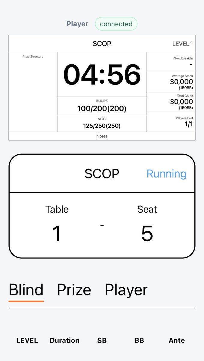 SCOP_Poker_b's tweet photo. SCOP2026では、うちのメンバーが開発した、ブラインドタイマー&シーティングシステムを使用します!
自分の席やブラインドなど、全てこれで確認できて、WSOPに来たかのような気分を味わえます🔥
明日正式に公開予定😍
これを触るだけでも来る価値あります!!
#SCOP2026
#ポーカー https://t.co/ePCeqTj2Pl
