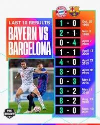 IsakaiMuller77's tweet photo. @Jorg3Gt @ezzmullert @JeffFcb14 🤣🤣🤣🤣 https://t.co/p1sRepngDs