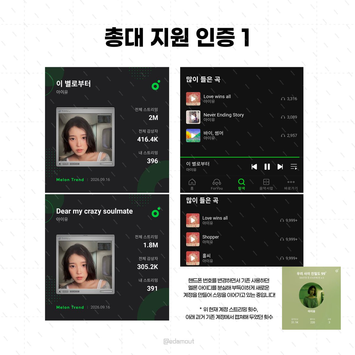 edamout's tweet photo. 총대 인증입니다. 성인 인증은 완료 후 ���인 정보가 포함되어 있어 혹시 모를 노출을 방지하기 위해 삭제하였습니다. 양해 부탁드립니다. https://t.co/0CMIUpksww