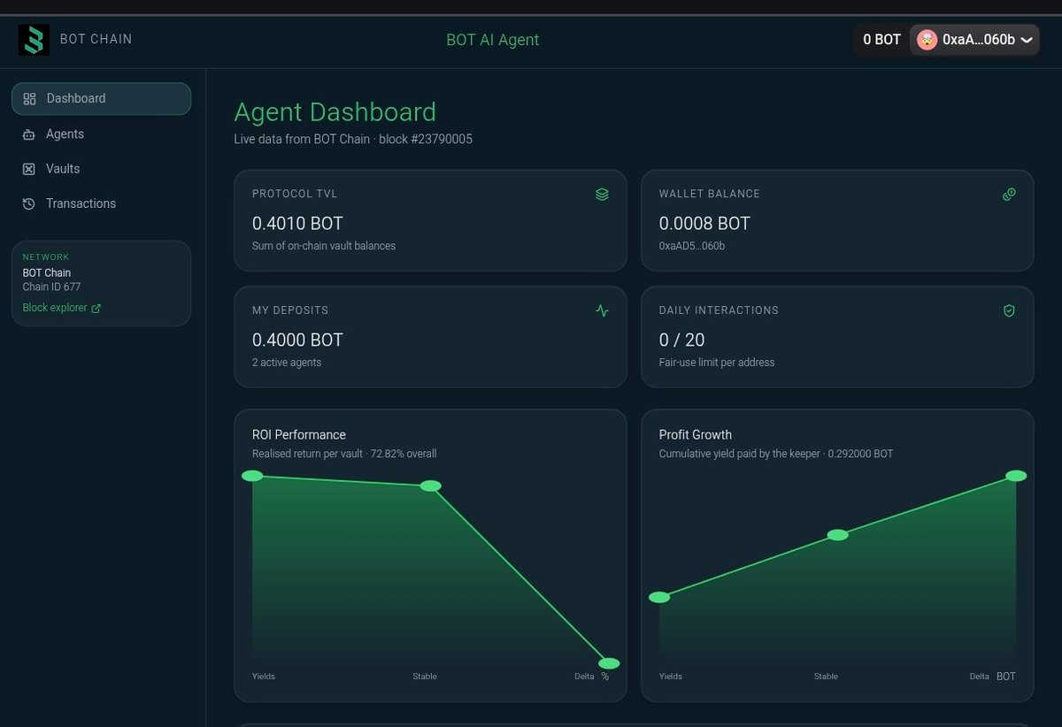 BotYieldMaster's tweet photo. 🚀 Introducing BOT Yield Master — AI-Powered Yield Automation on @BOTChain_ai

Deposit BOT, let AI Agents manage your portfolio, and watch your yield grow automatically.

Transparent. Secure. Fully on-chain.

🌐 https://t.co/ig7lSdyd7M

#BOTChain #DeFi #AI https://t.co/v3oULqYOa0