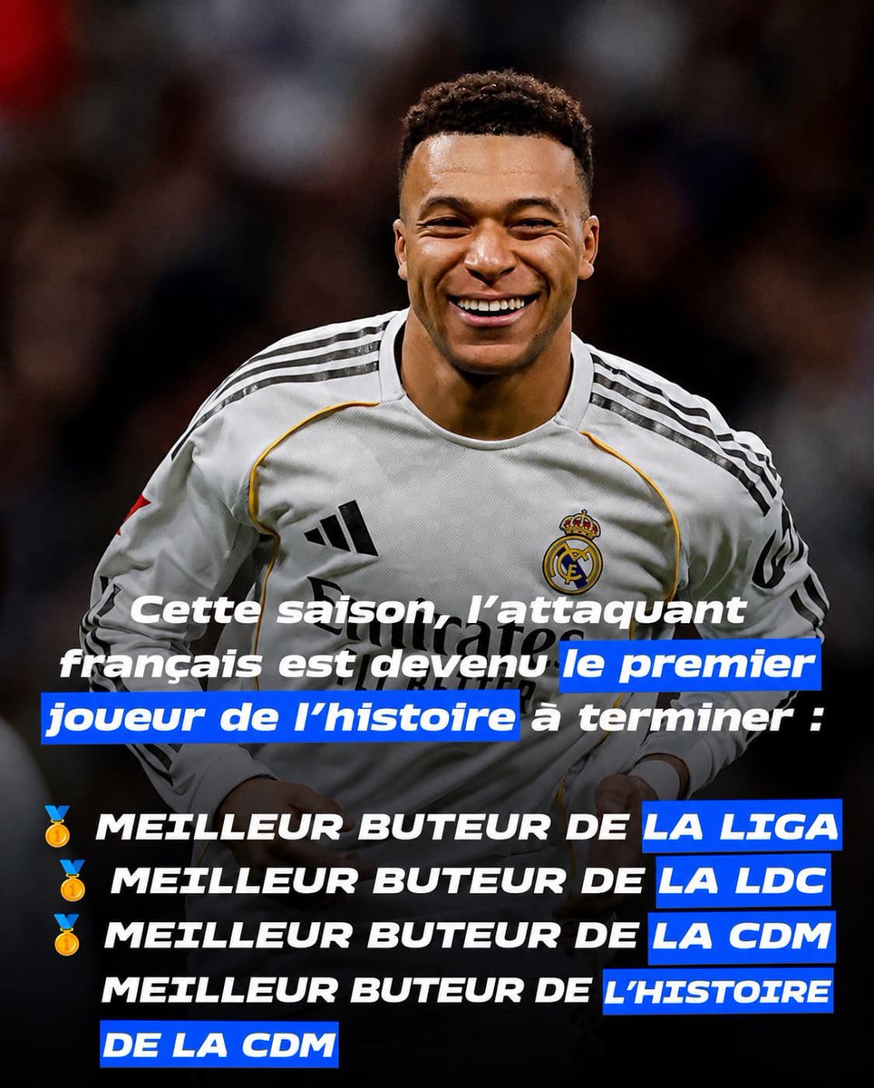 mbappeworld98's tweet photo. @le_Parisien 👑 L’ÉLU.

🔥 71 G/A toutes compétitions confondues
⚽ Meilleur buteur de Liga
⭐ Meilleur buteur de la Ligue des champions
🌍 Soulier d’Or de la Coupe du monde
👑 22 buts en Coupe du monde — meilleur buteur de l’histoire

KYLIAN MBAPPÉ — BALLON D’OR 2026. 🌕 https://t.co/fozEydXH3n