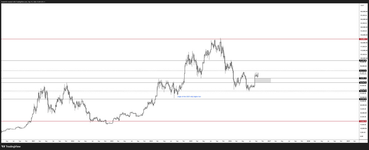 Trader_XO tweet picture