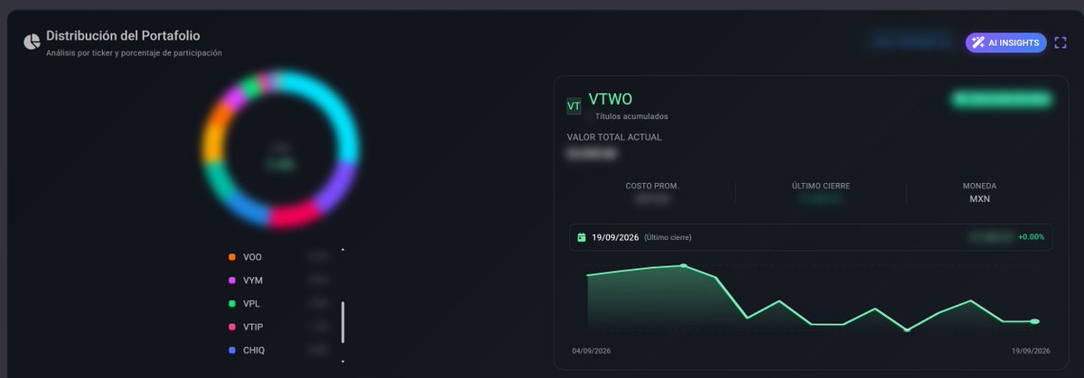 controlzetadev's tweet photo. Ya va tomando más forma mi web app, ya la conecte con precios de la bolsa y recomendaciones de portafolio. #Tomin #BitacoraDelProgramador https://t.co/zsmpkMTF6k