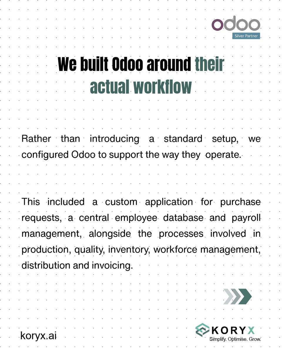 Koryx_erp's tweet photo. Practical systems. Better ways of working.

#Koryx #Odoo #Odoo_Sliver_Partner https://t.co/ggV2QGf0d2