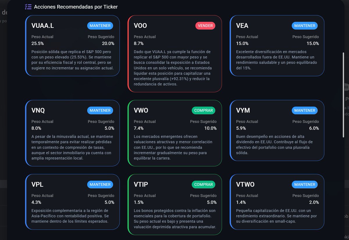 controlzetadev's tweet photo. Ya va tomando más forma mi web app, ya la conecte con precios de la bolsa y recomendaciones de portafolio. #Tomin #BitacoraDelProgramador https://t.co/zsmpkMTF6k