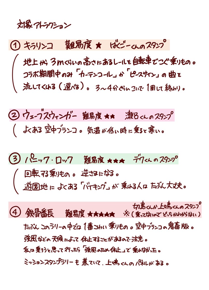 mha_tnk's tweet photo. 富士急のアトラクショ��ラリーについてまとめてみました。
個人の感想なのでほんと参考程度に。 https://t.co/vxZOKbe1Yj