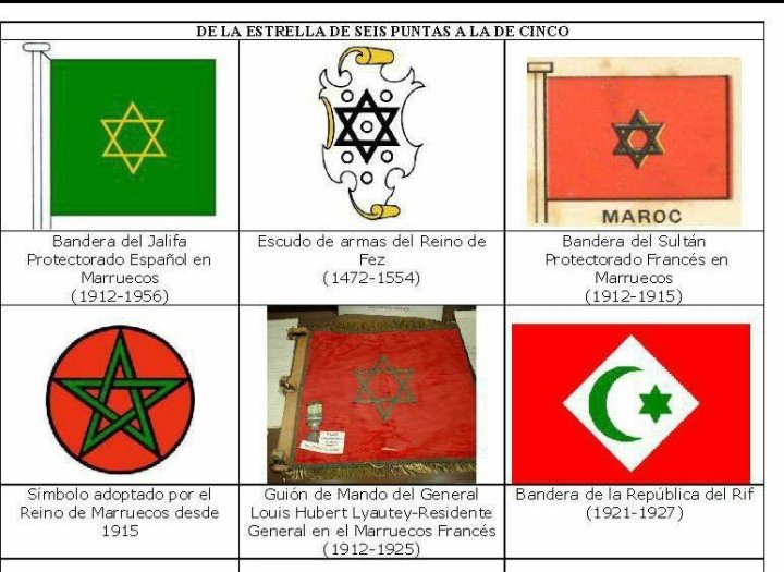 nshispanos's tweet photo. Marruecos fue uno de los lugares a donde los sefardíes se fueron para atacar desde allí a España.

Esto es de siglos, los sucesos actuales no se entienden sin revisar el pasado. https://t.co/NZGeUaf4MA