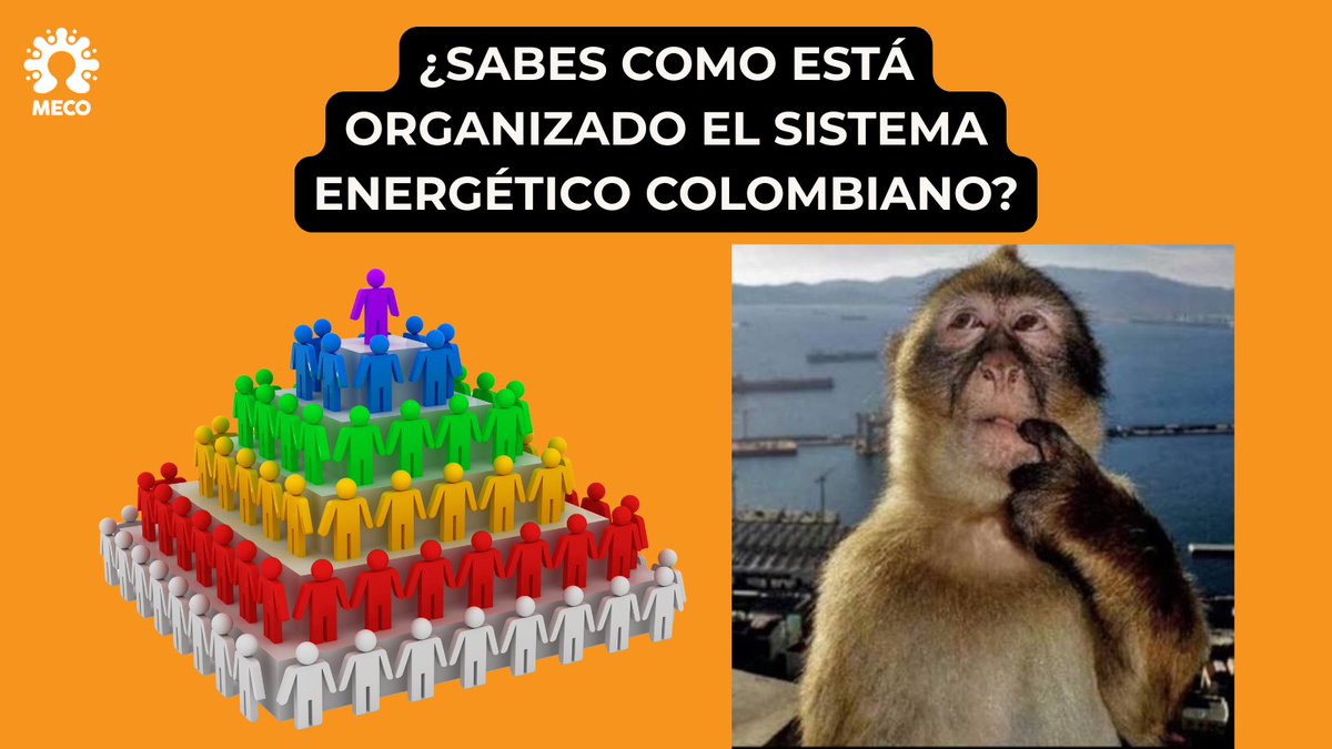 meco_energia's tweet photo. 🧐¿Tienes alguna idea de como está organizado el sistema energético Colombiano?

¿Crees que @MinEnergiaCo es el director absoluto del sistema?

Déjanos decirte que no! Hoy, en la MECO, te enseñaremos como está divido y que funciones cumple cada actor del sector energético.

🧵👇 https://t.co/VNnHNADL92
