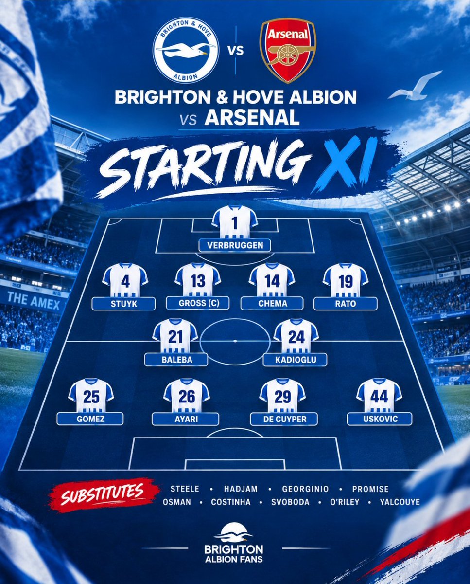 brightonAfans's tweet photo. 🚨 TEAM NEWS: Here’s how Brighton line up against Arsenal at the Amex! 🔵⚪️

#BHAFC #Brighton https://t.co/OrxrffHEnI