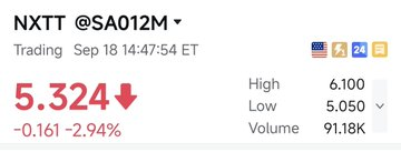 Optsmalinvestme's tweet photo. $NXTT

لاحقا ✅ https://t.co/rj9MtWztmf
