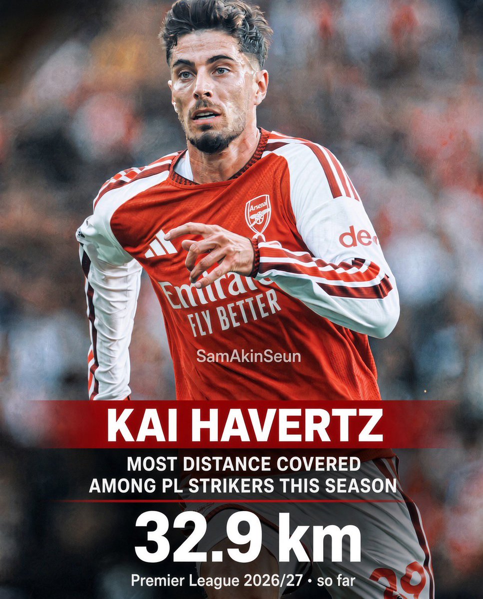 SamAkinSeun's tweet photo. This is why Mikel Arteta trusts Kai Havertz. 32.9 km of ground covered in the Premier League, the most.

Full-time runner. #BHAARS https://t.co/eYZ15ZENyj