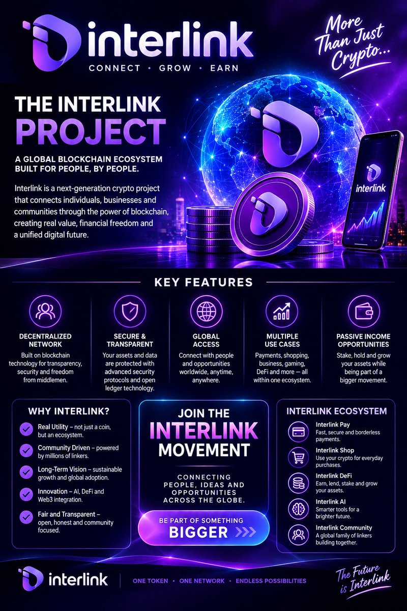 Claraoly4ever's tweet photo. Interlink Labs Whitepaper
InterLink App
The mobile app is the main entry point into the ecosystem. Users can manage their InterLink ID, participate in the network, access mini-apps, view rewards and interact with other ecosystem features. 
#Interlink #ITLG #ITL https://t.co/y8QSG7dNVG