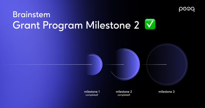 jhawash0612's tweet photo. #暗号化, #ESMA, #质押, #PrivateEquityInvestor, #SilverDeFi, #HiveEngine, #هاكاثون, #Web3InfraToken, #iafísica https://t.co/wXXZ7deecg