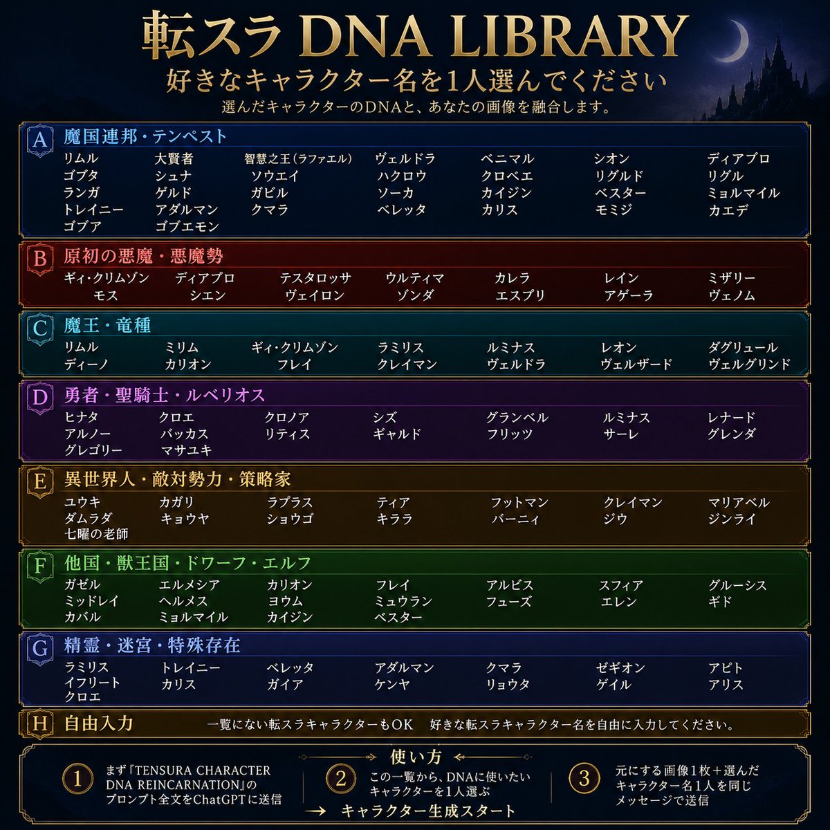 konfire1192's tweet photo. 【転スラ世界に、もう一人の自分を。】

「TENSURA CHARACTER DNA REINCARNATION」

好きな画像 × 好きな転スラキャラクター。

アニメを見て感動したやつのファンアート！？

リムル、ディアブロ、ミリム、ゲルド、
ラファエル、ヴェルザード、原初の悪魔たち……

見た目をコピーするんじゃなくて、

性格 / 役割 / 能力 / 関係性

そのキャラクターの“DNA”を抽出して、
添付画像と融合。

元画像でもない。
選んだキャラでもない。

転スラ世界に存在する
「第三のキャラクター」へ転生させます。

使い方は画像の通り👇

① プロンプトを送る
② 好きなキャラクターを画像から選ぶ
③ アイコン画像＋選んだキャラクター名と一緒に送る

何になるかは、やってみてのお楽しみ。

 👇プロンプトはリプ欄👇　#転スラ