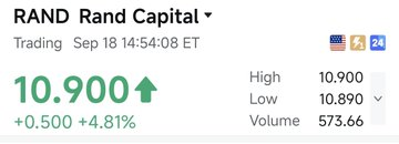 Optsmalinvestme's tweet photo. $RAND

لاحقا ✅ https://t.co/X9EwMoxdBz