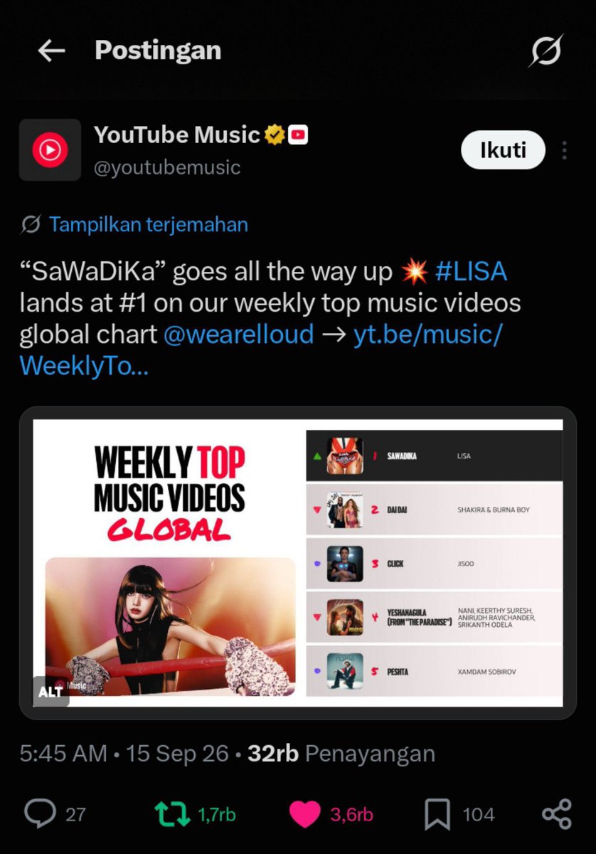 barbielisaonly's tweet photo. @halenhalen10 YouTube Top Songs Weekly chart:

1. Sawadika - 154.9 million streams

No ads views detected.

Stop deceive yourself bitch https://t.co/12lLJJ3V39