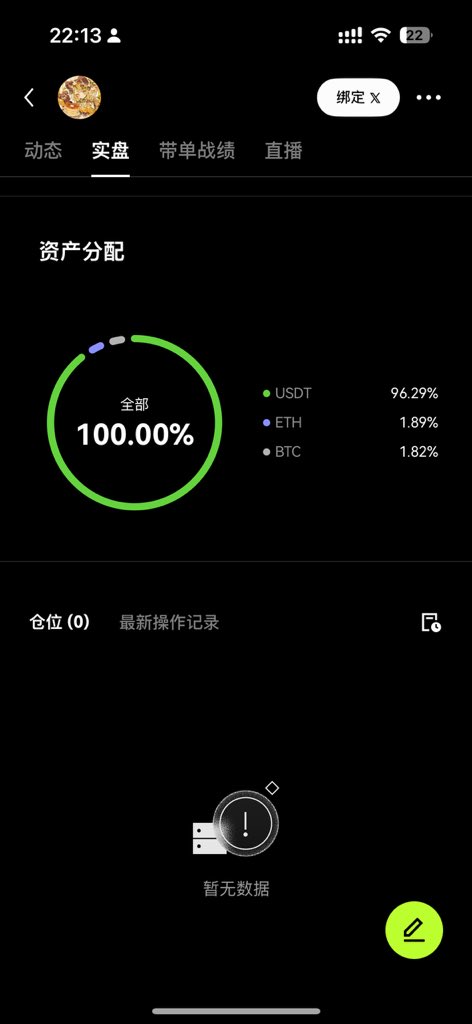 Deeyeo996's tweet photo. 其实一直有个疑问，为什么okx信号策略交易，不会记录仓位和操作呢 https://t.co/JDi8cJWInI