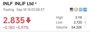 Optsmalinvestme's tweet photo. $INLF

لاحقا ✅ https://t.co/iK97x3EHuS