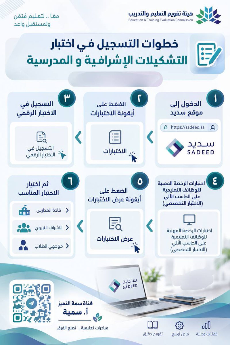 Sumayah700's tweet photo. خطوات التسجيل في اختبارات التشكيلات المدرسية والاشرافية ( رخصة الاشراف / رخصة القيادة المدرسية / رخصة التوجيه الطلابي) https://t.co/6LTedAQCwm