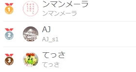 mistykain's tweet photo. 第４７回アルブラかいん杯、終了しました！
今回はビスクラの爆発力を持つンマンメーラさんが久しぶりの優勝です、おめでとうございます！
次回は１０月１７日（土）に開催予定です。
＃ミリオンアーサーアルカナブラッド　＃アルカナブラッド　＃アルブラ https://t.co/Ac0aixzHv7